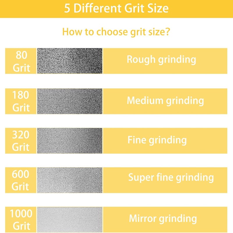 moresuperhard CBN Grinding Wheel 8 inch 600 Grit,1" Wide,5/8" Arbor,Suitable for All Kinds of 8 inch Bench Grinders,for Sharpening High Speed Steel Tools Woodturning Tools(600 Grit) - Image 4